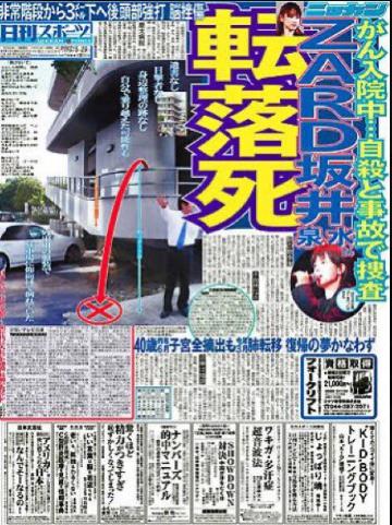 坂井泉水の事件の新聞